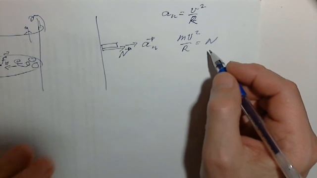 Мотоциклист на вертикальной стене смотреть онлайн