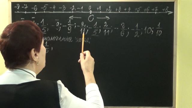 ПРОТИВОПОЛОЖНЫЕ ЧИСЛА. Видеоурок | МАТЕМАТИКА 6 класс смотреть онлайн