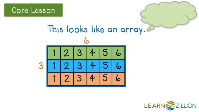 Find the area of a rectangle using an array смотреть онлайн