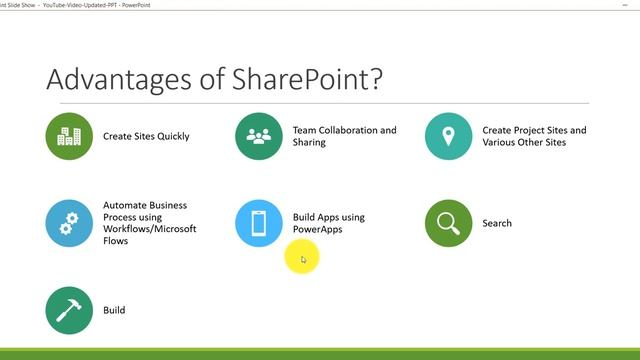 What is SharePoint and why Organizations use SharePoint? смотреть онлайн