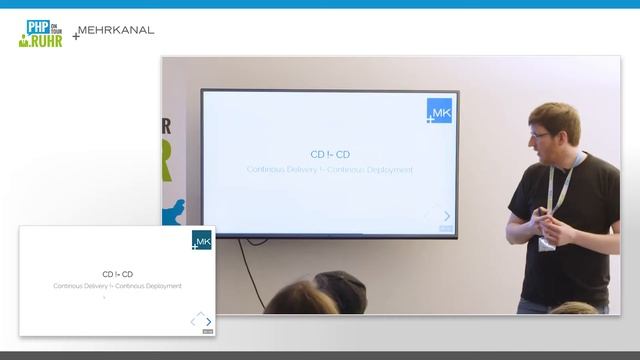 Continuous Integration / Continuous Deployment in der Praxis - PHP.RUHR on Tour смотреть онлайн