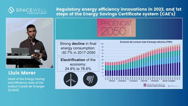 Energy Day 2023 (Barcelona) - Part 1: Keynotes speakers смотреть онлайн