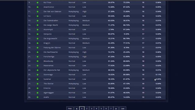 Time-Lost Proto-Drake & How to Get it with ZERO Camping?! My personal tips and experience ? 9.2 WoW смотреть онлайн