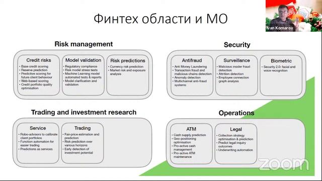 ШИФТ лето 2021 - Иван Комаров, "Про машинное обучение, карьеру и финтех" смотреть онлайн