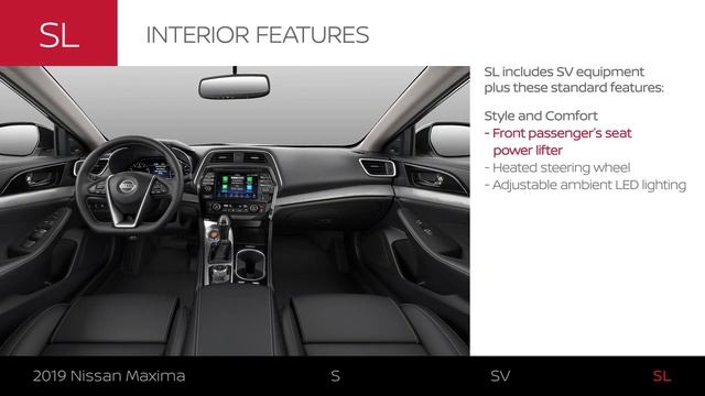 2019 Nissan Maxima SL | Model Review