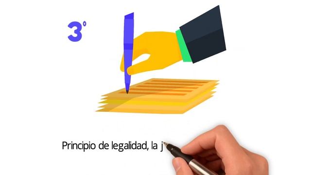 La estructura de la Constitución española смотреть онлайн