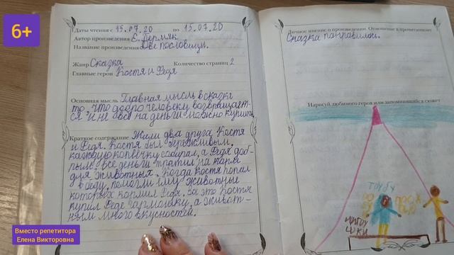 Читательский дневник смотреть онлайн