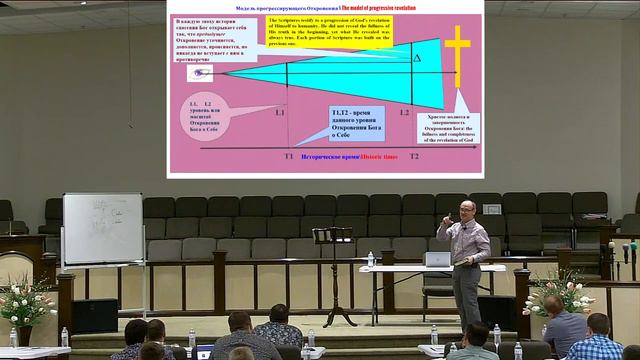 Теология 1 Павел Онуфрийчук смотреть онлайн