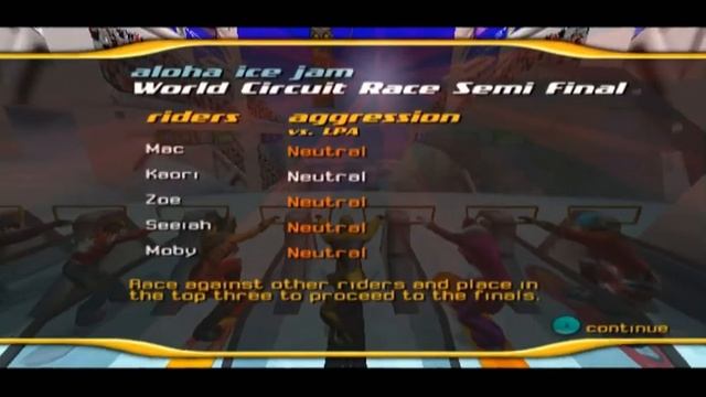Longplay of SSX Tricky смотреть онлайн