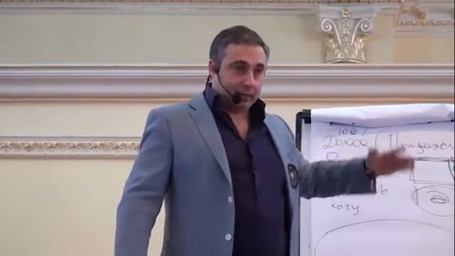 Как Окружение Влияет На Личностное Развитие? Влияние Окружения На Личностный Рост. смотреть онлайн