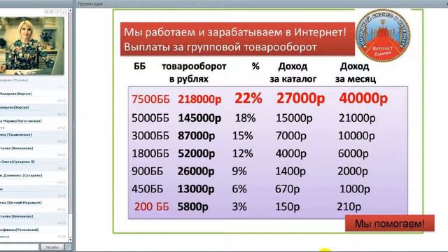 Орифлейм суть проекта 'Интернет Карьера' ВЕДЕТ МЕНЕДЖЕР БРИЛЛИАНТОВЫЙ ДИРЕКТОР ЕЛЕНА КОРСУН смотреть онлайн