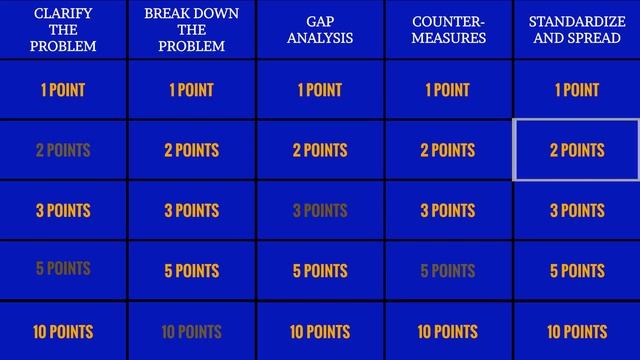 Jeopardy Game Show Episode 8 - Lean Problem Solving Edition - Lean Jeopardy Game смотреть онлайн