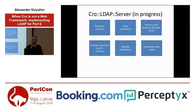Alexander Kiryuhin. When Cro is not a Web Framework: implementing LDAP for Perl 6 смотреть онлайн