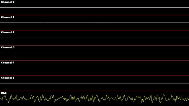 Sonic Spinball - Boss - Oscilloscope Deconstruction смотреть онлайн