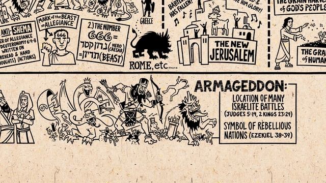 Book of Revelation Summary: A Complete Animated Overview (Part 2) смотреть онлайн