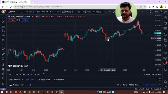ChatGPT Trading Hacks ! How to Turned $100 into $10,000 ? with ChatGPT's Trading Strategy смотреть онлайн