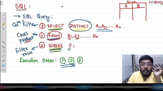 GATE 2022 | Basic Of SQL Query | PART 1 | DBMS | Vinay Sir | iGate Bhilai смотреть онлайн