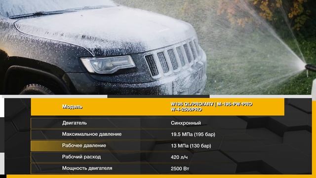 Мойки высокого давления Huter. Обзор ? смотреть онлайн