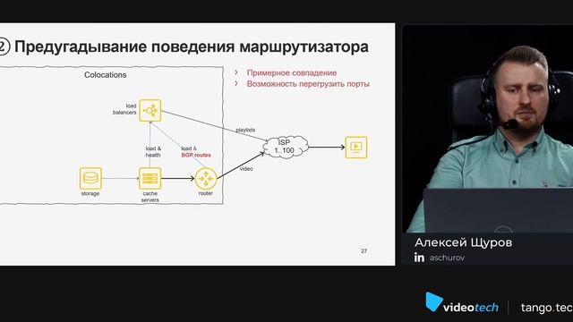 Алексей Щуров — Дрессированный медийный трафик Яндекса смотреть онлайн
