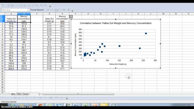 Correlation Graph Tutorial смотреть онлайн