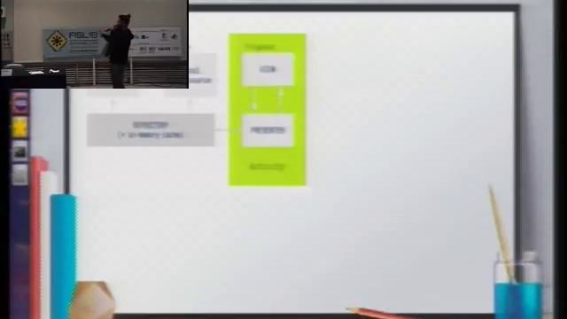MVC, MVP, MVVM .... Não é sopa de letrinhas, e sim arquiteturas, bora entender смотреть онлайн