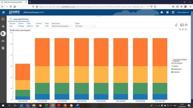 IFRS16 Compliance with Oracle EPM Cloud Webinar смотреть онлайн