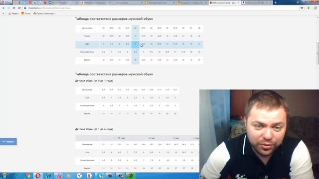 Как покупать на Amazon из США