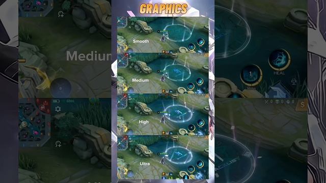 MLBB Graphics смотреть онлайн