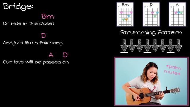 seven Guitar Lesson Tutorial EASY - Taylor Swift FAST TRACK [Chords|Strumming|Full Cover] folklore смотреть онлайн