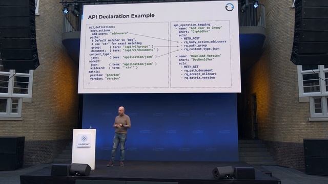 HAProxyConf 2019 - Inspect, Control, Report: HAProxy as the SRE's Door Man by Daniel Schneller смотреть онлайн