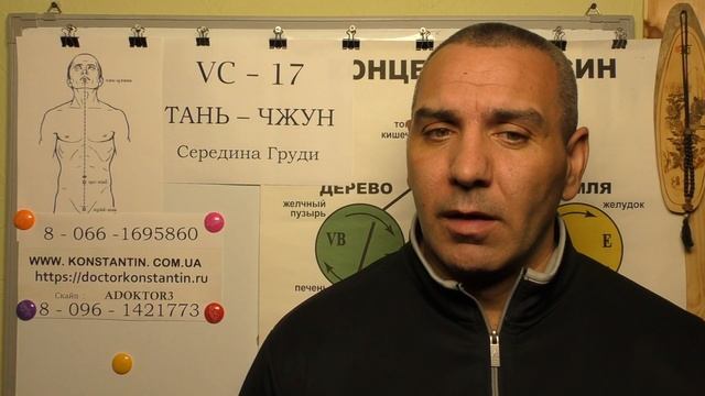 Опухают Лодыжки ног. Помощь Акупунктуры. смотреть онлайн