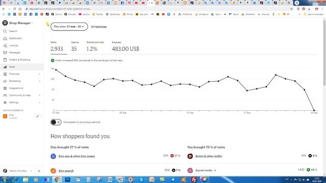 Реальный Заработок Рукоделием. Как заработать на хобби. смотреть онлайн