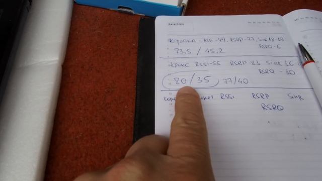 Тест 4G роутеров и агрегации диапазонов в полевых условиях | Владимир Цифровой | Тесты смотреть онлайн