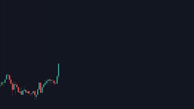 Four Price Action Secrets (The Ultimate Guide To Price Action) смотреть онлайн