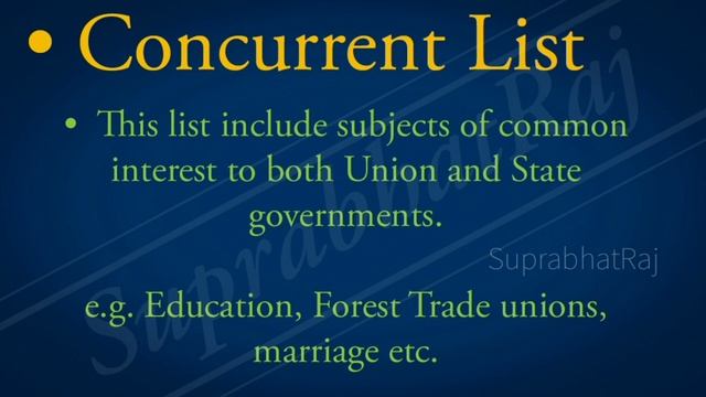 Federalism • Union List • State List • Concurrent List • Residuary Subjects смотреть онлайн