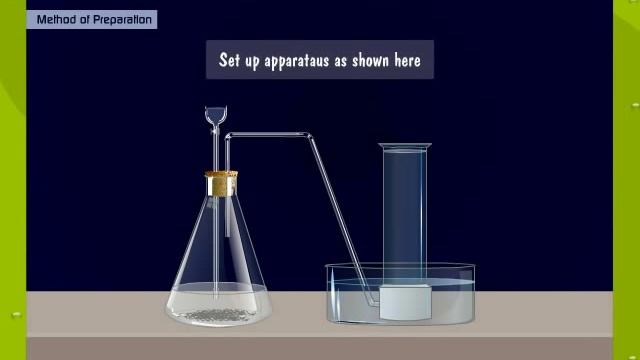 Preparation Of Oxygen Using Hydrogen Peroxide смотреть онлайн