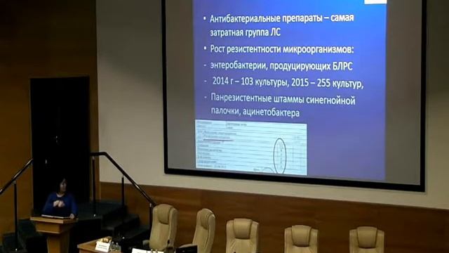 Управление рисками в медицинской организации