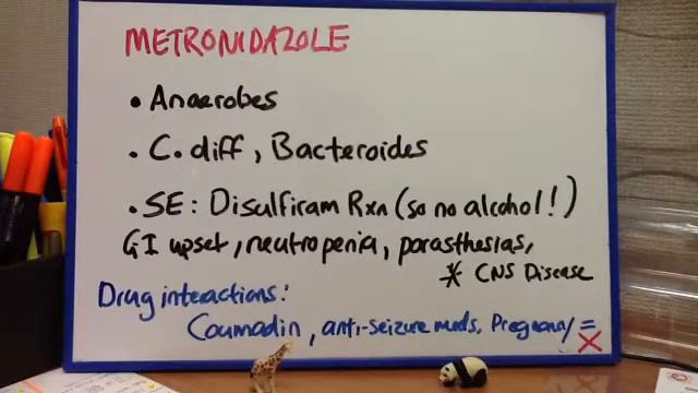 Metronidazole смотреть онлайн