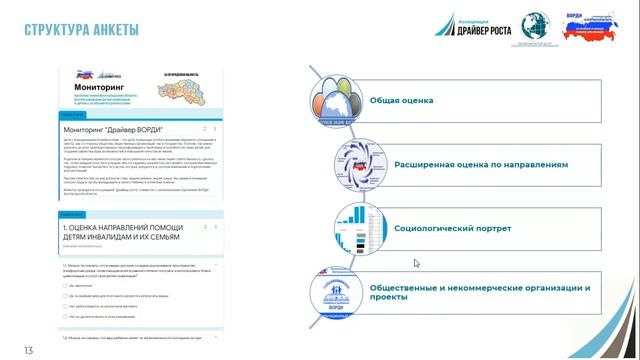 Презентация Мониторинг 2023 смотреть онлайн
