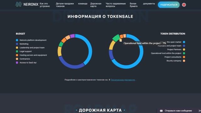 Обзор ICO Neironix (NRX) смотреть онлайн