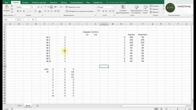 Пуассон или Нормальное распределение, мысли в слух смотреть онлайн
