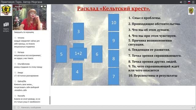 Отрывок из занятия по таро. Разбор расклада Кельтский крест. смотреть онлайн