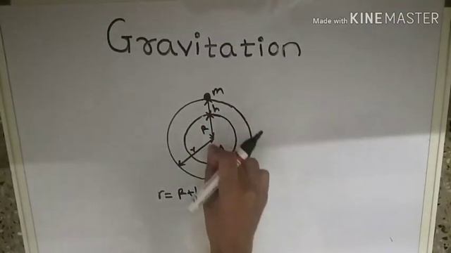 GRAVITATION: Acceleration due to Gravity & Critical Velocity смотреть онлайн