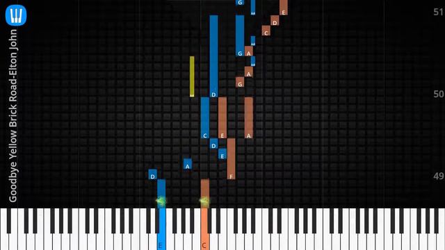 🎹Solo & Chord, Goodbye Yellow Brick Road, Elton John, Synthesia Piano смотреть онлайн