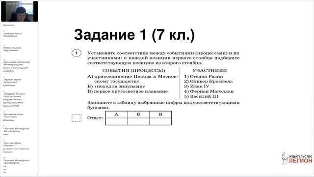 ВПР по истории 2021 года в 6 - 8 классах смотреть онлайн