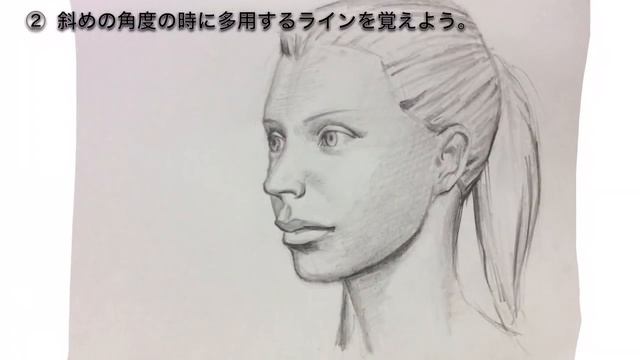 顔の描き方。顔を描く３つのコツ、ポイント（The three tips to draw the face.） смотреть онлайн
