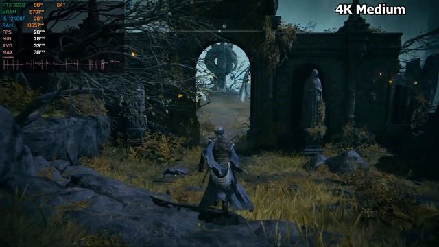RTX 3050 4K Gaming : Test in 10 Games ft i5 12400F смотреть онлайн