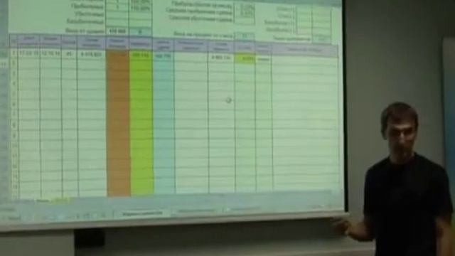 Резвяков журнал сделок трейдера часть 2 смотреть онлайн