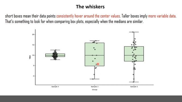 03| شرح (box plot) في برمجة (R) | Bioinformatics смотреть онлайн