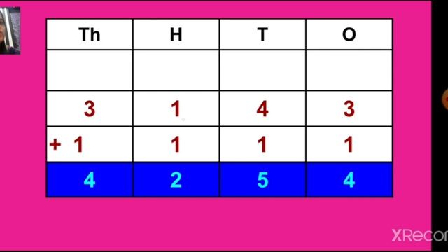 class3 maths revision part02 21 sep смотреть онлайн